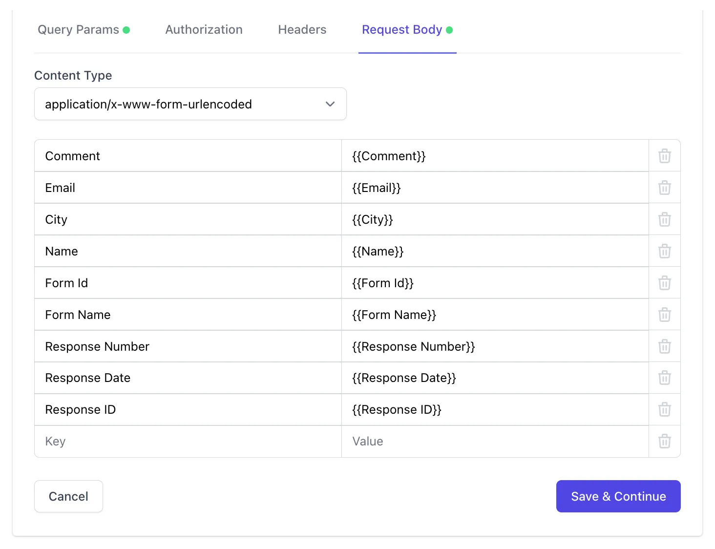 corps de la requête webhook